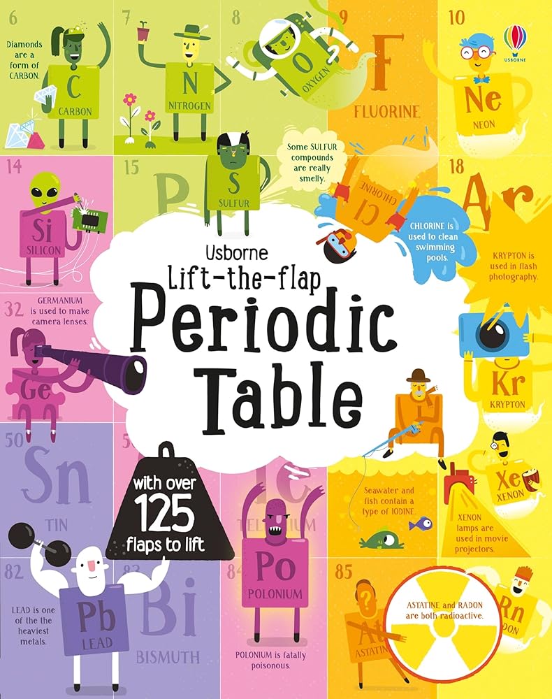 Lift-The-Flap Periodic Table BOARD cover image