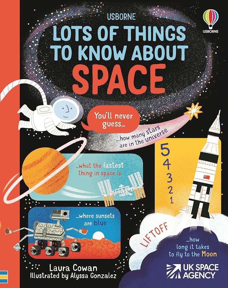 Lots of Things to Know About Space cover image