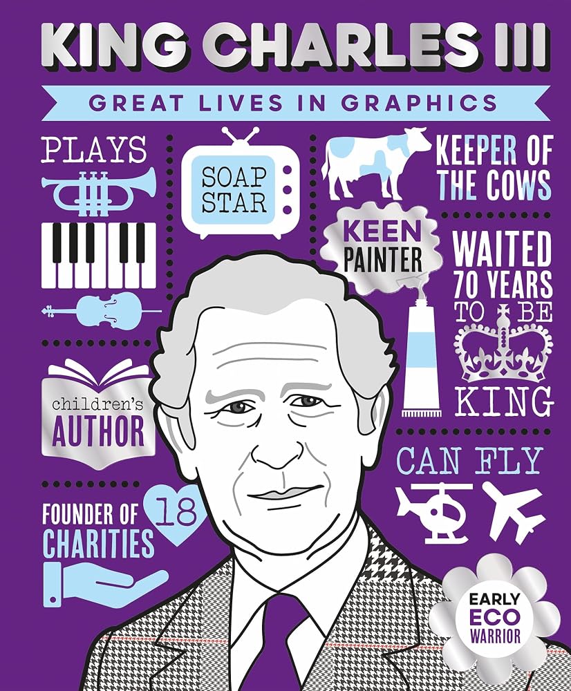 Great Lives in Graphics: King Charles III cover image